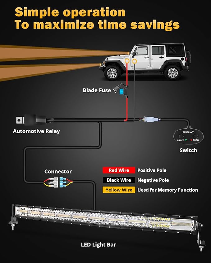 Auxbeam 6 Modes Amber White Series, 42 Inch 240W Curved LED Light Bar, Strobe Warning Flashing Dual Color Fog Light, Spot Flood Combo Off-Road Auxiliary Lighting, for Pickup Truck 4WD Jeep