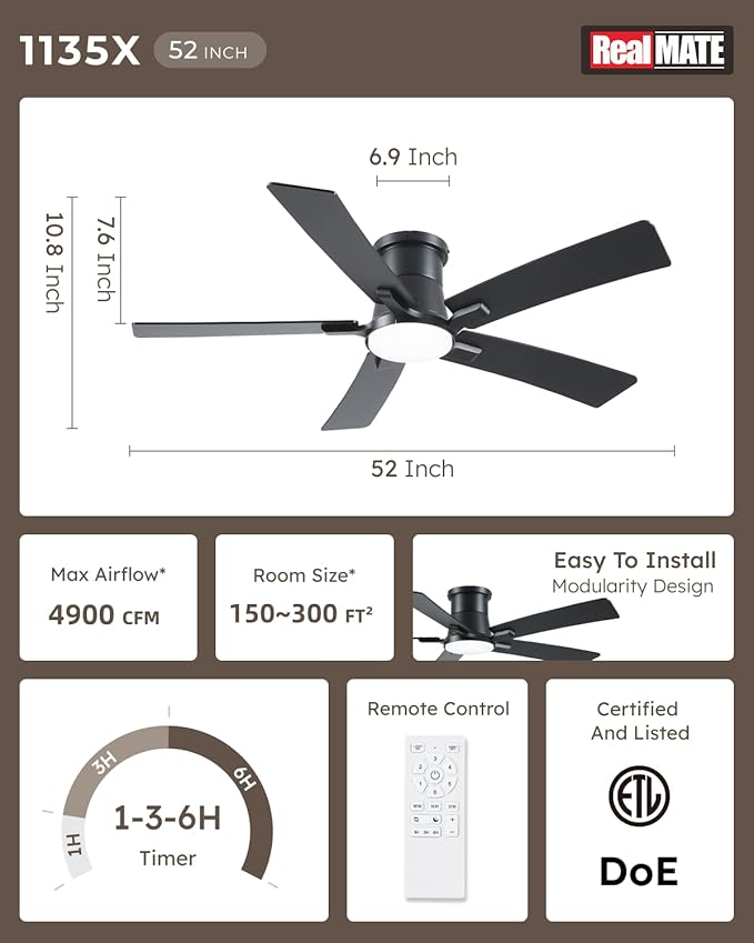 52 Inch Ceiling Fans with Lights and Remote, Black Low Profile Ceiling Fan, Flush Mount Style with 5 Blades, For Indoor Bedroom Living Room/Outdoor, 6 Speed Reversible DC Motor, 3CCT Dimmable LED