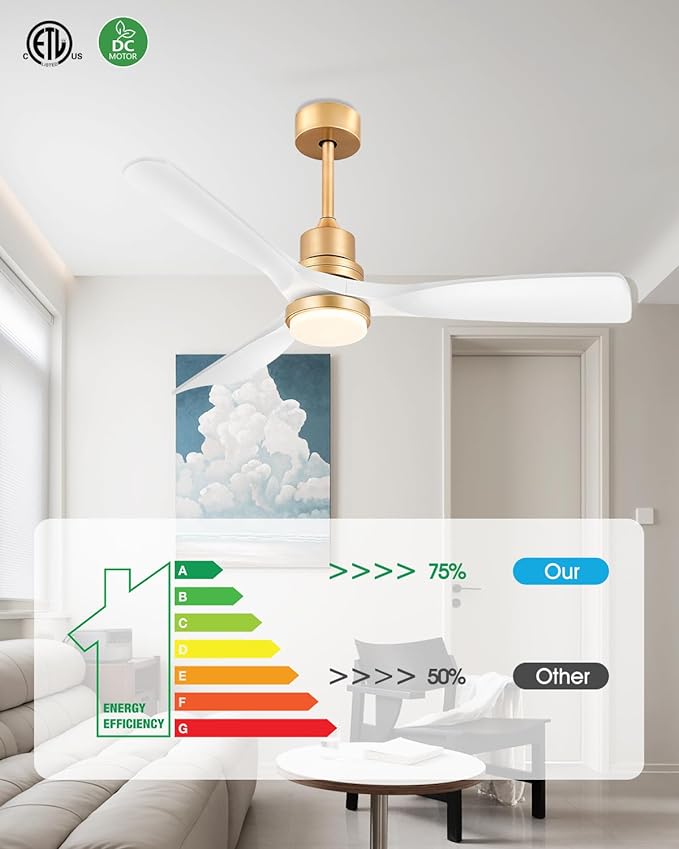 White and Gold Ceiling Fans with Lights and Remote, 52inch Modern Gold Ceiling Fan ETL Listed, 3 Downrods, 3 blades Gold Fan Reversible Quiet DC Motor, Timer,6-Speed for Outdoor Indoor,52in,White Gold