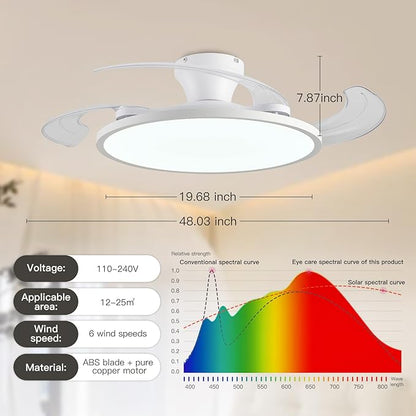 AHAWILL Retractable Ceiling Fan with Lights,42 Inch Low Profile Ceiling Fan with Remote Control,Retractable Blades,Dimmable Full Spectrum,Modern Fandelier for Bedroom Living Room Dinning Room,White
