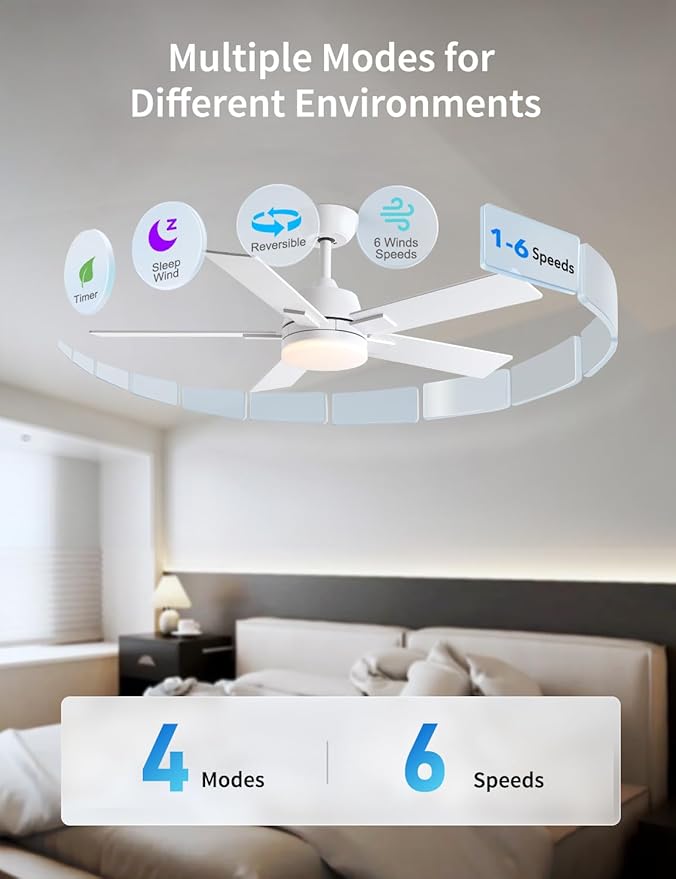 Rayqueen 42 Inch Ceiling Fans with Lights and Remote, 6 Speed Reversible DC Motor, 3CCT Dimmable LED, 5 Blades, White Modern Ceiling Fan for Bedroom, Living Room & Covered Outdoor, Includes Downrod