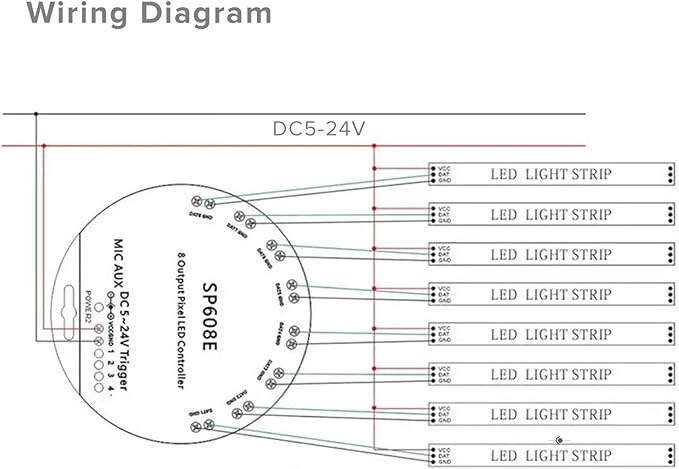 BTF-LIGHTING WS2812B WS2811 WS2813 WS2815 1903 Built-in Mic/AUX Music SP608E Bluetooth Controller with 8 Signal Outputs for LED Module Pixel Strip String Light Andriod iOS APP/Remote/Trigger Control