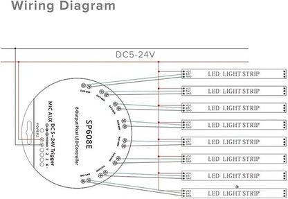 BTF-LIGHTING WS2812B WS2811 WS2813 WS2815 1903 Built-in Mic/AUX Music SP608E Bluetooth Controller with 8 Signal Outputs for LED Module Pixel Strip String Light Andriod iOS APP/Remote/Trigger Control