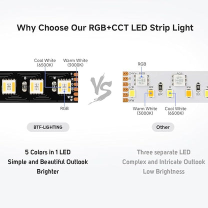 BTF-LIGHTING RGBCCT 5 Colors in 1 LED 5050SMD RGBWW RGB+Dimmable Tunable Color Temperature UL Listed 2700K-6500K 16.4ft 60LED/m 300LED DC12V Multi-Colored IP30 for Decoration(No Adapter or Controller)