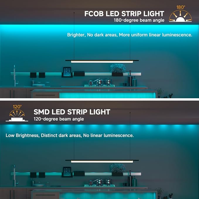 BTF-LIGHTING FCOB COB 3mm Width UL Listed Super Narrow Flexible Uniform LED Strip Light Ice Blue 16.4FT DC12V CRI 90+ Dimmable LED Ribbon for Kitchen Home Indoor Decor(No Adapter or Controller)