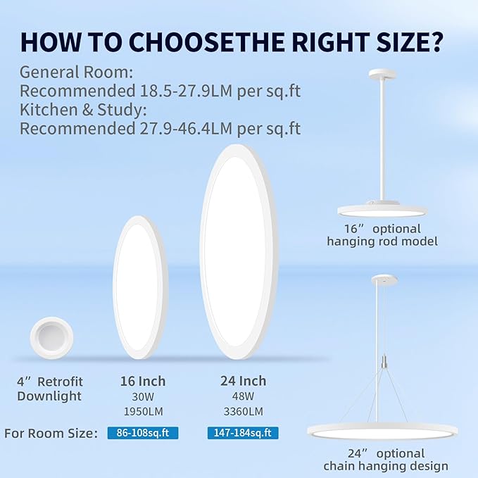 mw 24 Inch Flush Mount Ceiling Light, 3360LM, 5CCT 2700K/3000K/3500K/4000K/5000K, 120V, Dimmable Ultra Slim Modern LED Ceiling Light, Damp Location for Bedroom, Kitchen, Laundry Room, ETL Listed