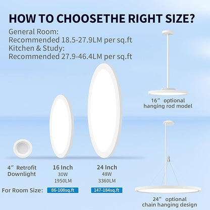 mw 24 Inch Flush Mount Ceiling Light, 3360LM, 5CCT 2700K/3000K/3500K/4000K/5000K, 120V, Dimmable Ultra Slim Modern LED Ceiling Light, Damp Location for Bedroom, Kitchen, Laundry Room, ETL Listed