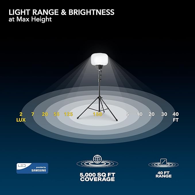 E-Z UP SKYFUZE 60W LED Balloon Light and Tripod with Over 5,000 sqft of 360-degree Illumination, 7,800 lumens