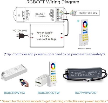Bright Double Row Bendable RGBCCT 5in1 LED Strip 24V 660LEDs Micro Serrated And Center Cutout PCB Flexible S LED Strip RGB+W+WW 5 Colors In 1 LED (20mm Wide) 16.4ft (Dual Row 660LEDs IP20)