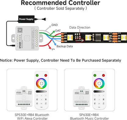 BTF-LIGHTING WS2805 IC RGBCCT Addressable Dual Data LED Strip 5050SMD 16.4FT 60LED/m 20Pixel/m,UL Listed,5 Colors in 1 Chasing Color RGB+CCT 3000K-6500K IP30 DC12V(No Adapter or Controller)