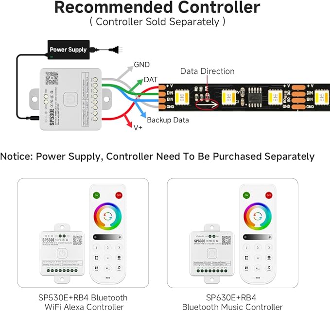 BTF-LIGHTING WS2805 IC RGBCCT Addressable Dual Data LED Strip 5050SMD 16.4FT 60LED/m 20Pixel/m,UL Listed,5 Colors in 1 Chasing Color RGB+CCT 3000K-6500K IP67 DC12V(No Adapter or Controller)