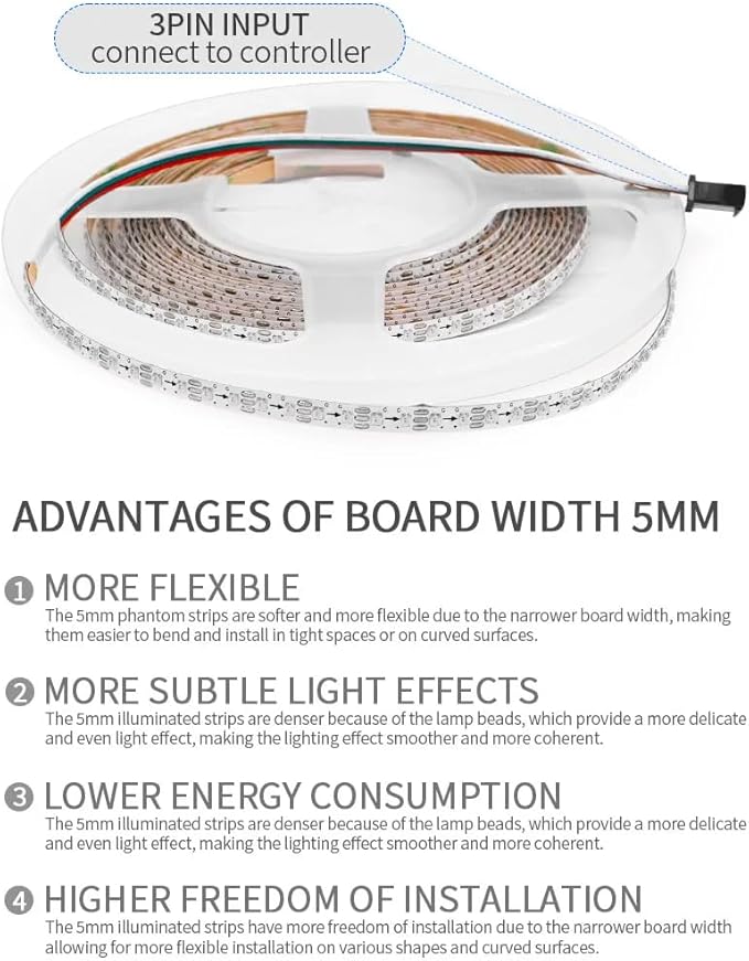 160LEDs/m 3.2FT WS2812B WS2812 LED Strip,SMD 2020 DC5V 5mm Width Individually Addressable Dream Color Flexible Smart Light Tape for Bedroom,Kitchen,Stage,TV Backlight(No Adapter or Controller)