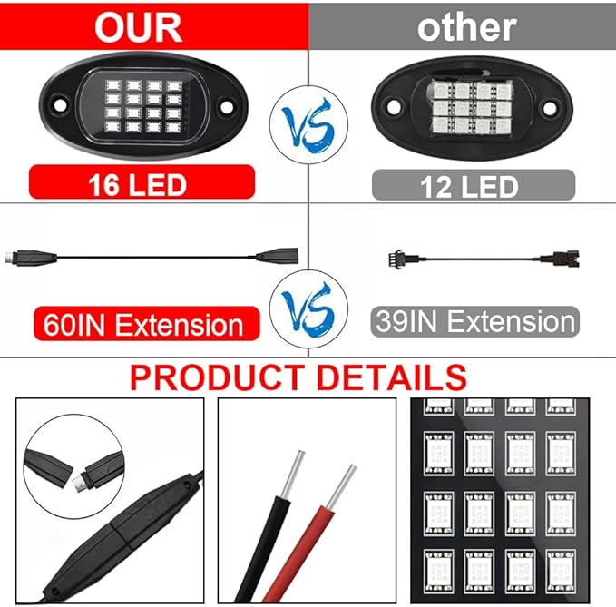 RGB LED Rock Lights for Trucks, 4 Pods Rock Lights with App/Remote Control/Music Mode, Multilcolor Neon Underglow Wheel Well Light for ATV Pickup Off Road RZR UTV Golf Car Trailer Boat