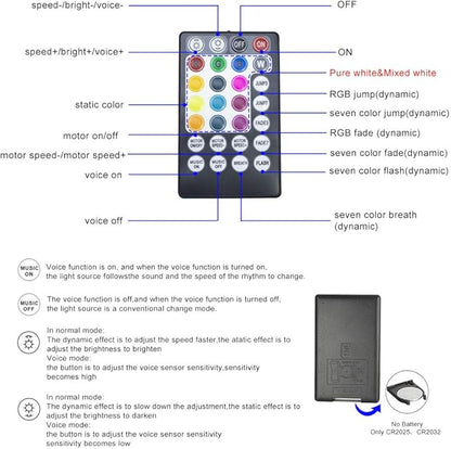 AMKI High Brightness 32W Twinkle Sound Mode RGBW Light Source Engine Driver Remote/APP Control Starlight Box Motor for Fiber Optic Star Ceiling Light Kit