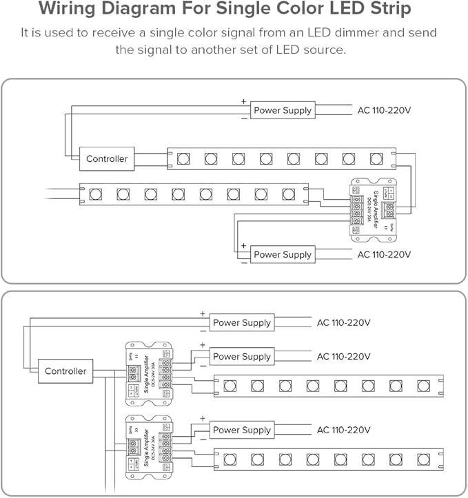 BTF-LIGHTING COB FCOB 2835 3014 3528 5050 1 Channel Signal Amplifier Controller Work with V- V+ Single Color 2Pin LED Strip Suitable for Long Distance Light Projects DC5V DC12V DC24V Max 30A