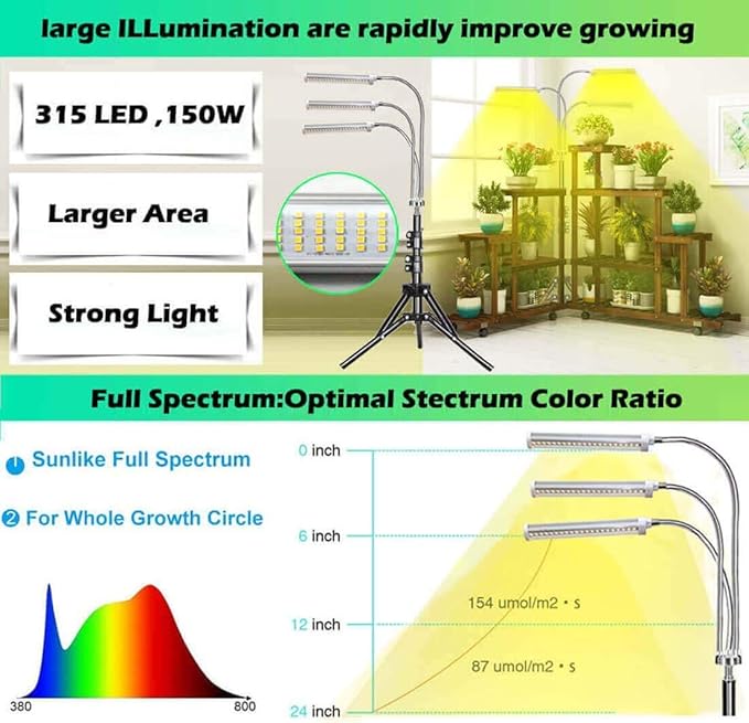 Grow Light Floor LED Grow Light with Stand, Tri-Head Sunlike Full Spectrum Plant Light for Indoor Plants,Tripod Stand Adjustable 15-47 in & 3 Modes
