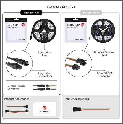 BTF-LIGHTING WS2812B IC RGB LED Strip,UL Listed,Pure Gold Wires,DC5V 3.28FT 144LED 5050SMD,Individually Addressable,Flexible for DIY Chasing Full Color Project,IP67(No Adapter or Controller)