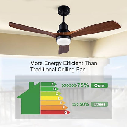 52 Inch Ceiling Fans with Lights and Remote Control, Outdoor Ceiling Fans for Patios; Black Ceiling Fan with Light for Bedroom Living Room, Solid Wood, 3CCT Dimmable, Memory Function