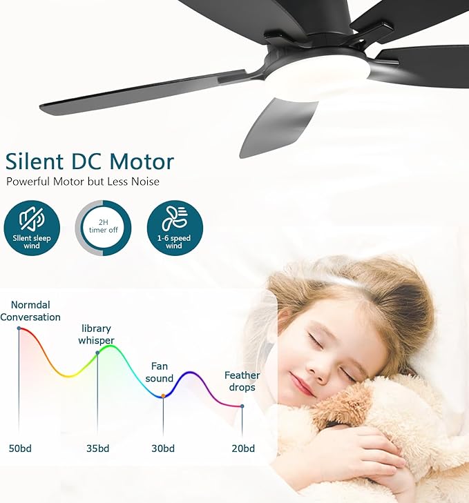 Ayaoty Ceiling Fans with Lights, 42 inch Low Profile Ceiling Fan with Light and Remote Control, Flush Mount, Reversible Motor, Dimmable, Noiseless, Black Ceiling Fan for Bedroom, Indoor/Outdoor Use