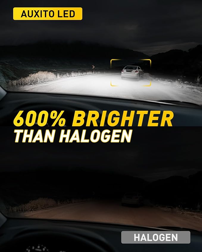 "AUXITO H3 LED Bulb, 16,000LM 600% Super Brighter, 10 Years Lifespan, 1:1 Size Plug-n-Play, 100% Perfect Installation, H3 LED Fog Light Bulb for Fog Lamp, DRL, Canbus Ready, Pack of 2".
