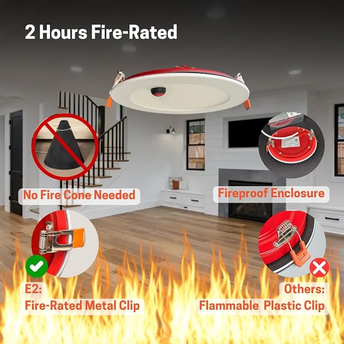 E2 LIGHTING 4" Down Light with Battery Backup (2Hrs Fire-Rated), 5CCT Tunable 2700K–5000K, 9W 100–277V Triac Dimmable 800Lm, 90 CRI LED Ceiling Light for Indoor Commercial and Residential