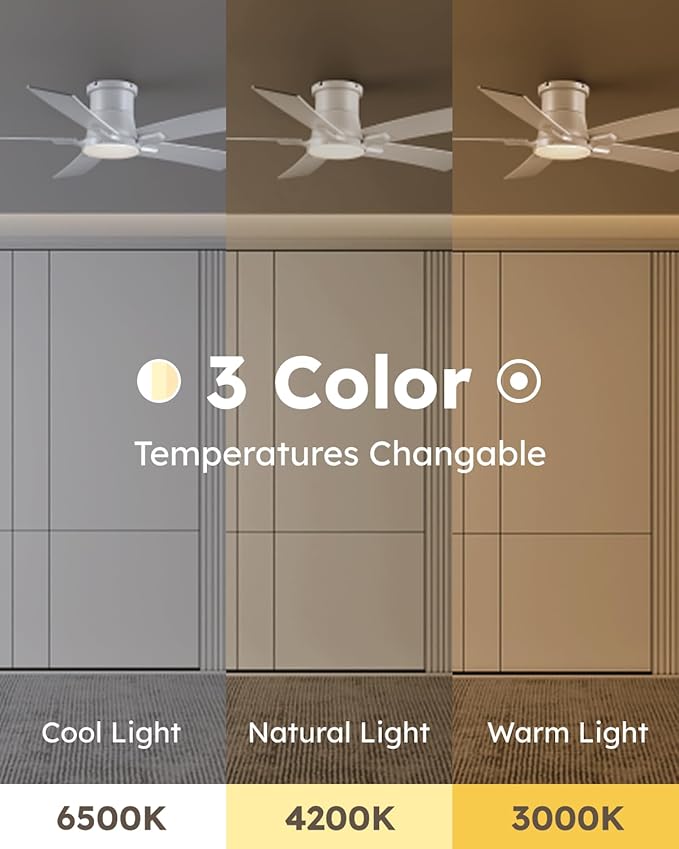46 Inch Ceiling Fans with Lights and Remote, White Low Profile Ceiling Fan, Flush Mount Style with 5 Blades, For Indoor Bedroom Living Room/Outdoor, 6 Speed Reversible DC Motor, 3CCT Dimmable LED
