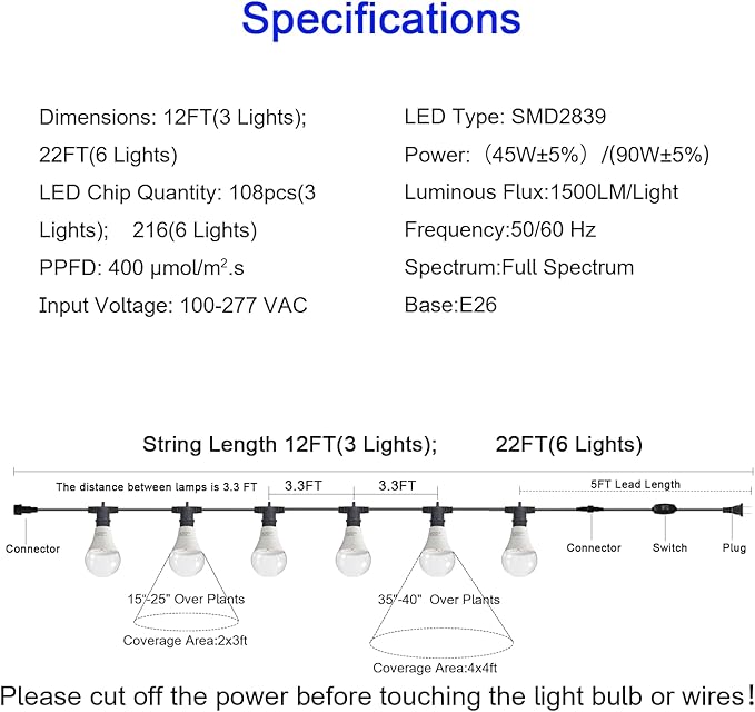 LED Grow Light Bulb A25 Bulb, Full Spectrum Grow Light Bulb, Plant Light Lamp Bulbs E26 Base, 15W Grow Bulb 130W Equivalent, Grow Light for Indoor Plants, Seed Starting (6 Bulbs String (22FT))