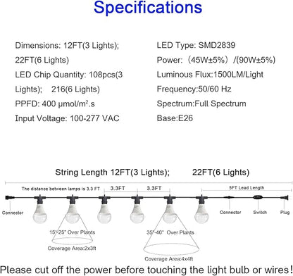 LED Grow Light String Bulb A25 Bulb, Full Spectrum Growing Lamp Bulbs E26 Base, 15W 130W Equivalent, Outdoor and Indoor Plants, Seed Starting (3 Bulbs 45W (12FT))
