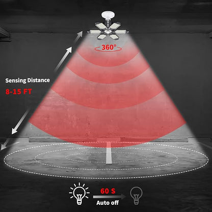 Motion Sensor Garage Light, 20000LM 200W Garage Lights Ceiling Led Motion Activated,Motion Light Indoor with Dusk to Dawn, E26/E27 Screw in Shop Light for Basement Barn Attic Warehouse