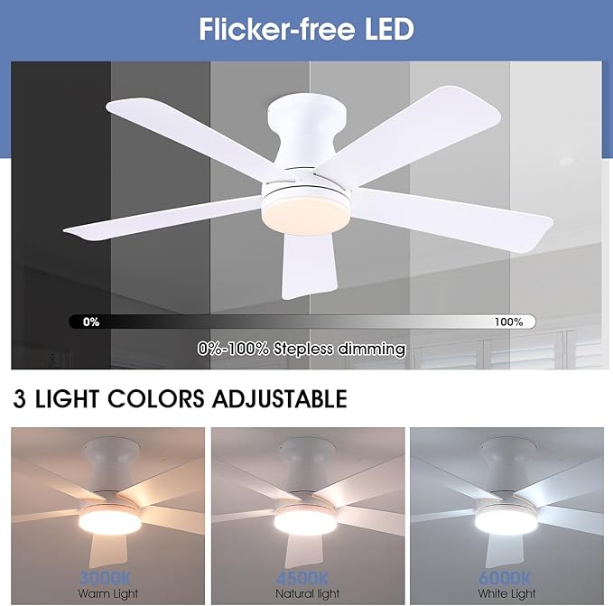 46" White Low Profile Ceiling Fans with Lights,Modern Flush Mount Ceiling Fans with Reversible DC Motor,Dimmable 3 Colors 6 Speeds