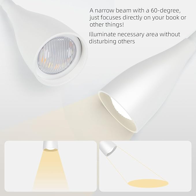 LiFMIRA Wall-Mounted LED Bedside Reading Light with USB Charging Port, 10-Level Dimmable & Adjustable 5 Color, Plug-in Adhesive Night Lamp for Books in Bed, Eye-Caring Bedroom Lighting (White)