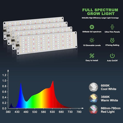 Grow Lights for Indoor Plants,644 LEDs Grow Light for Seed Starting,10 Dimmable Levels Ultra-Thin Panel Full Spectrum Plant Lights for Indoor Growing,Auto On Off Timing 3 9 12Hrs(4pcs)
