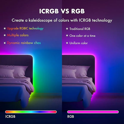 IC Smart RGB LED Strip Lights, 100FT LED Lights for Bedroom, App Control/Remote Control, Music Sync, DIY Design, Rainbow Chasing Effects, Strip Lights for Home, Party Decor