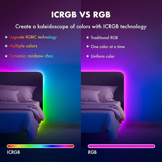 IC Smart RGB LED Strip Lights, 100FT LED Lights for Bedroom, App Control/Remote Control, Music Sync, DIY Design, Rainbow Chasing Effects, Strip Lights for Home, Party Decor