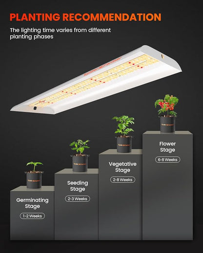Spider Farmer SF300 LED Grow Lights Sunlike Full Spectrum Plant Growing Lamp for Indoor Plants Seeding Veg Flower Energy Saving & High Efficiency Grow Light for 2x2.5 ft Coverage