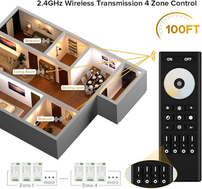BTF-LIGHTING RF 2.4GHz Wireless Remote RC02RFB & C02RF Tuya Controller Kit 4 Zones Group Control 5050SMD FCOB COB SMD PWM CCT(+ CW WW) 3pin Dual White LED Strip DC5V DC12V DC24V