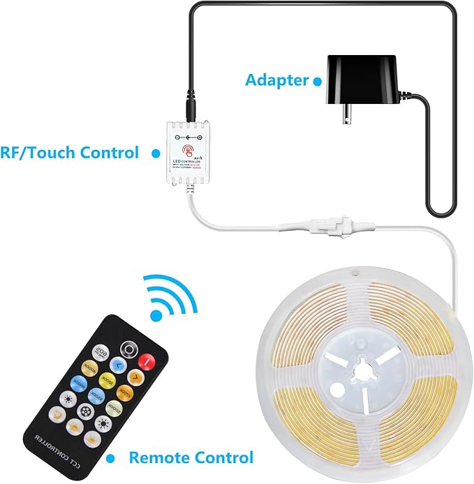 dalattin Smart RGB COB LED IC Strip Lights, 576 LEDs/m Addressable High Density Flexible with Remote & App Control, 16.4ft LED Lights for Living Room, Bedroom, Kitchen Lighting
