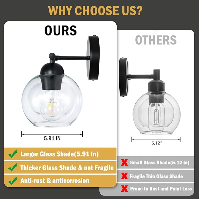 Black Bathroom Light Fixtures, 2 Light Bathroom Vanity Light with Globe Glass Shades, Modern Farmhouse Vanity Lights Over Mirror, Matte Black Wall Lights for Bedroom Restroom, E26 Socket