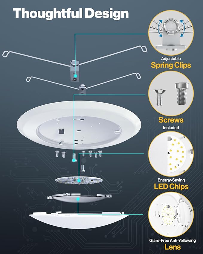 Sunco 12 Pack 5/6 Inch LED Disk Lights, Disc Lights Ceiling, LED Flush Mount Recessed Can Lighting, 1050 LM, 2700K Soft White, Dimmable, 15W=75W, Damp Rated ETL