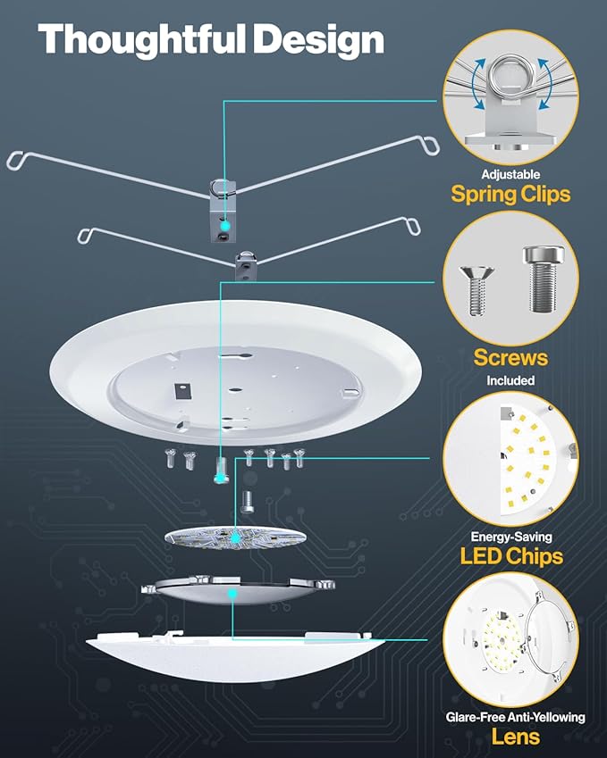 Sunco 12 Pack 5/6 Inch LED Disk Lights, Disc Lights Ceiling, LED Flush Mount Recessed Can Lighting, 1050 LM, 5000K Daylight, Dimmable, 15W=75W, Damp Rated ETL