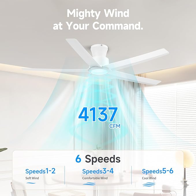 ocioc 52 inch Ceiling Fans with Lights, Large Air Volume Ceiling Fans with Reversible Quiet DC Motor and Remote（White-2 pack）