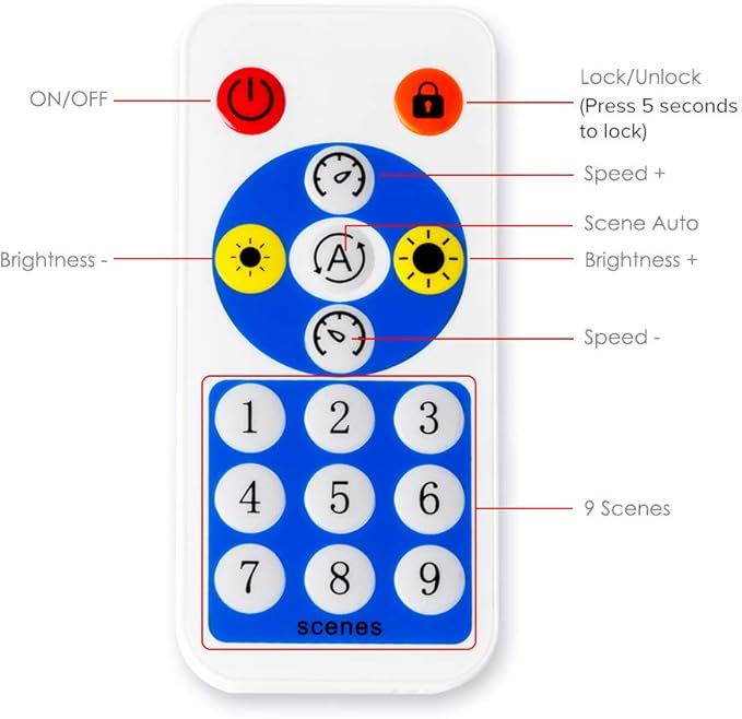 BTF-LIGHTING WS2812B WS2811 WS2813 WS2815 1903 Built-in Mic/AUX Music SP608E Bluetooth Controller with 8 Signal Outputs for LED Module Pixel Strip String Light Andriod iOS APP/Remote/Trigger Control