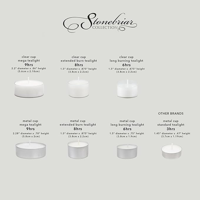 Stonebriar 20 Pack Unscented Mega Oversized Tea Light Candles with 9 Hour Extended Burn Time
