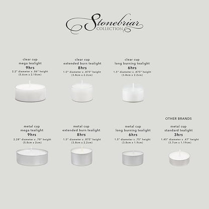 Stonebriar 20 Pack Unscented Mega Oversized Tea Light Candles with 9 Hour Extended Burn Time
