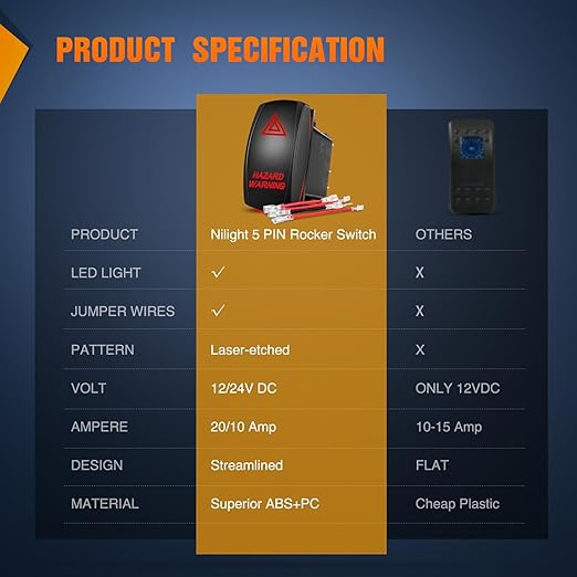 Nilight Hazard Warning Rocker Switch 5 Pin Laser On Off SPST switches 20A/12V 10A/24V Red LED Light Emergency w/Jumper Wires Set for Cars Trucks Boats ATVs UTVs RVs