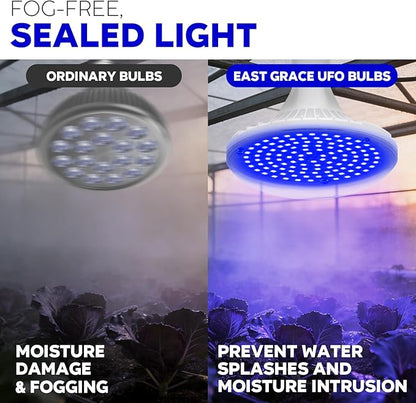 LED Plant Grow Light Bulb, 15W LED Aquarium Blue Light Blub with Royal Blue 450-460nm for Indoor Plants Veg and Aquarium Plants Growing, for Optimal Plant Structure & Form