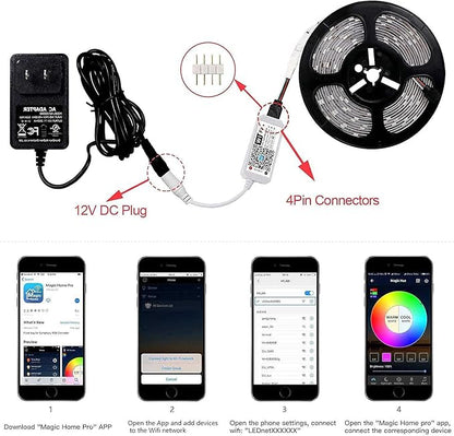 Smart LED WiFi Controller, Updated Wireless 24 Keys RF Remote Control for GRB BGR RGB LED Strip Lights, Compatible with Alexa Google Assistant IFTTT with Free Magic Home App (2 Pack)