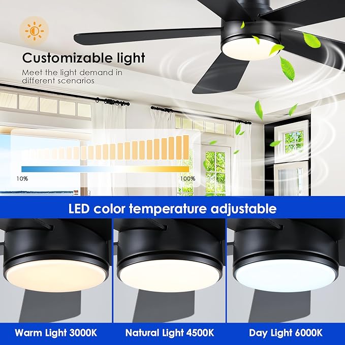 Hounberi 46 Inch Flush Mount Ceiling Fan with Lights and Remote, Modern Quiet DC Motor Low Profile Ceiling Fan for Low Ceilings, 5 Reversible Blades, 6 Speeds Dimmable, Indoor Outdoor Bedroom, Black
