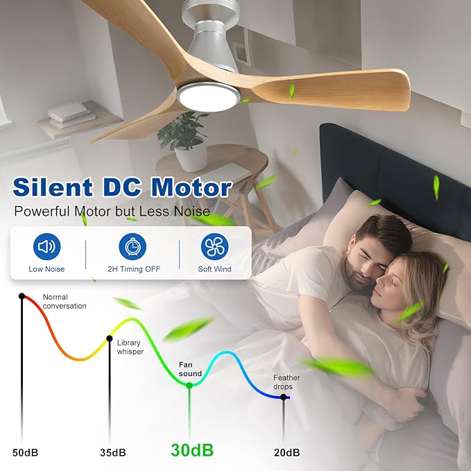 DLLT 42-Inch Ceiling Fans with Lights: Flush Mount Ceiling Fan 3 Blades for Indoor Outdoor - Dimmable Ceiling Fan with Remote APP Control Quiet DC Motor for Low Profile Bedroom