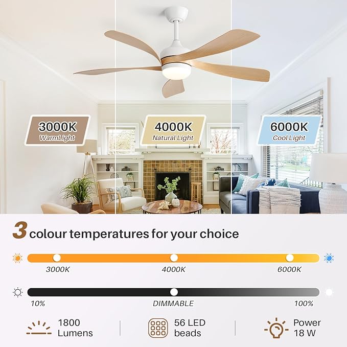 CACI Mall 52 inch Smart Ceiling Fan with Lights, Remote Control, Compatible with Alexa/Google/App, 5 Blades, Dimmable Lighting, Quiet, Indoor/Outdoor Ceiling Fans for Living Room, Bedroom, Patios